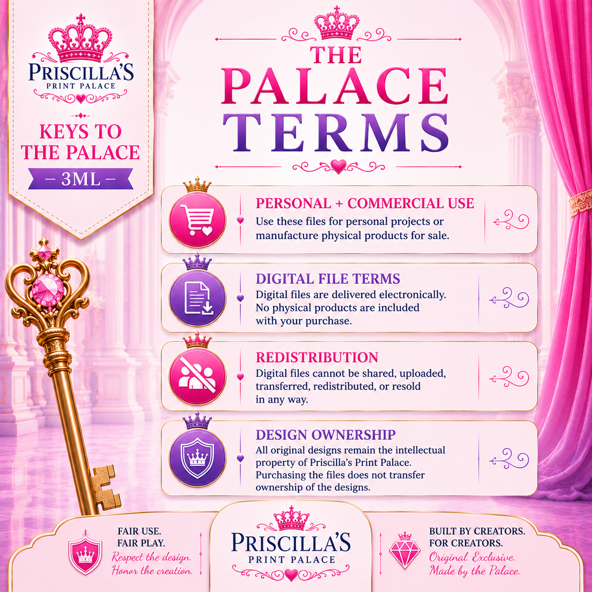 Keys to the Palace Syringe Case – 3D Print STL File (Digital Download)